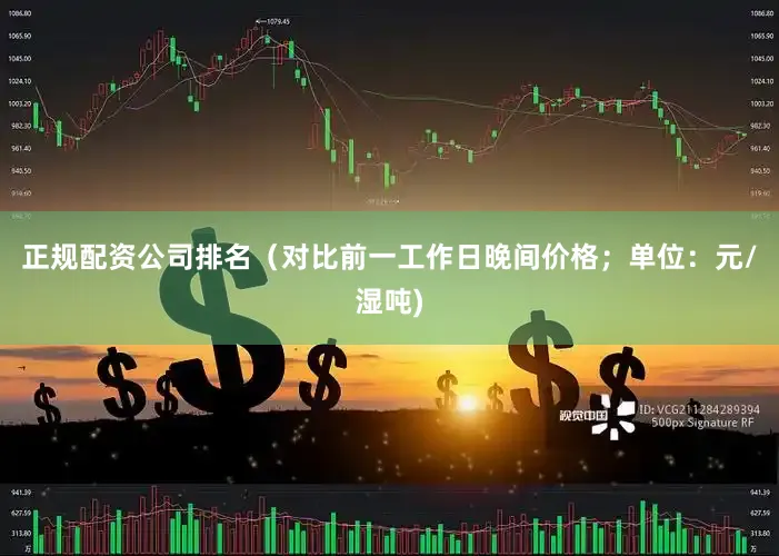 正规配资公司排名（对比前一工作日晚间价格；单位：元/湿吨)